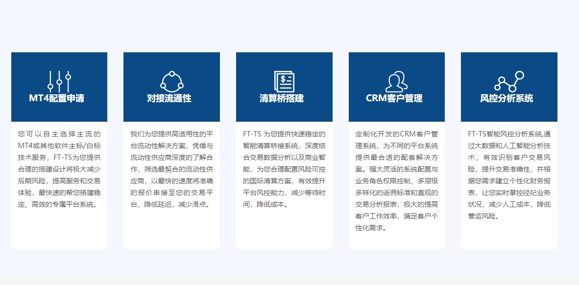 一站式平台搭建.JPG
